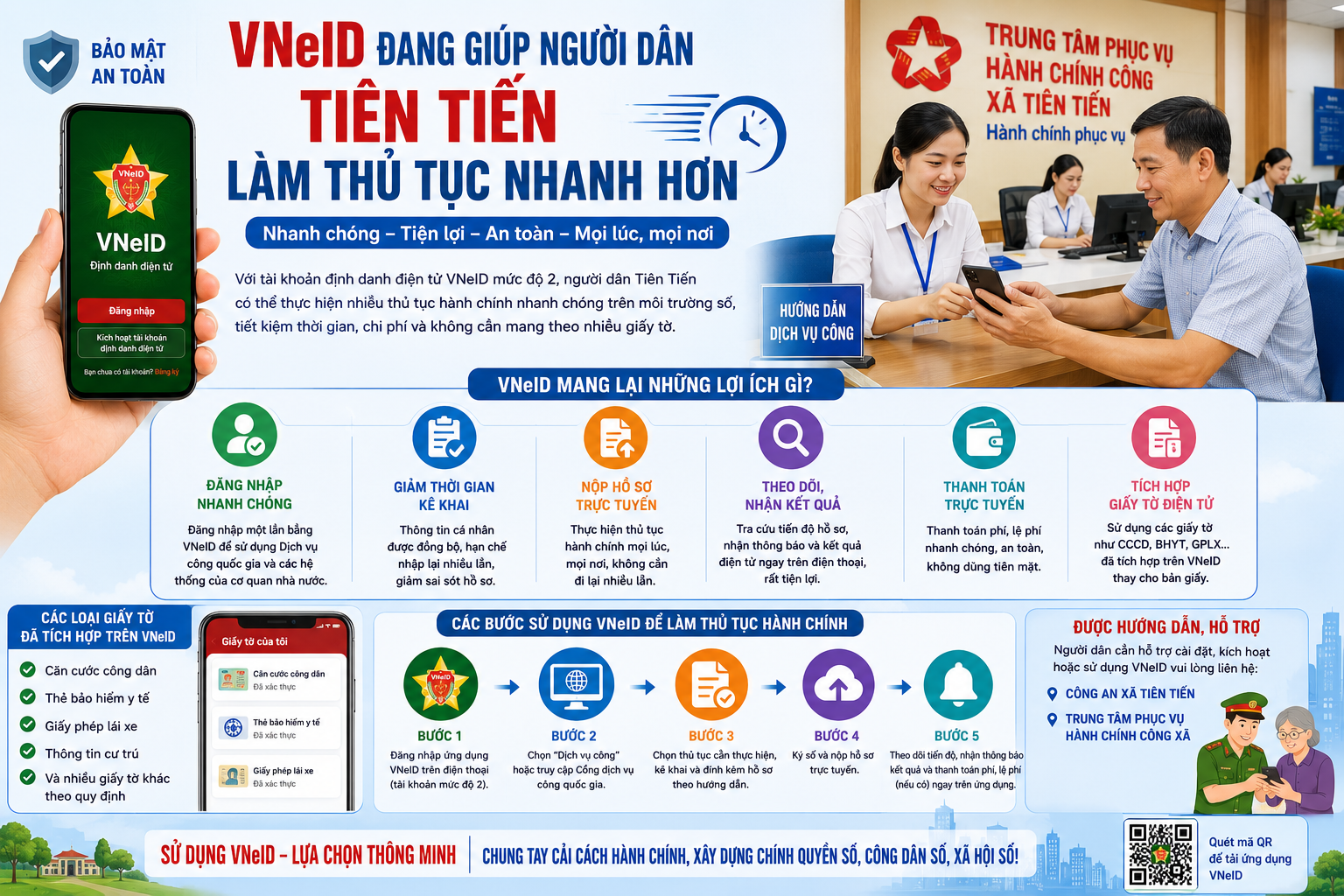 VNeID đang giúp người dân Tiên Tiến làm thủ tục hành chính nhanh hơn như thế nào?