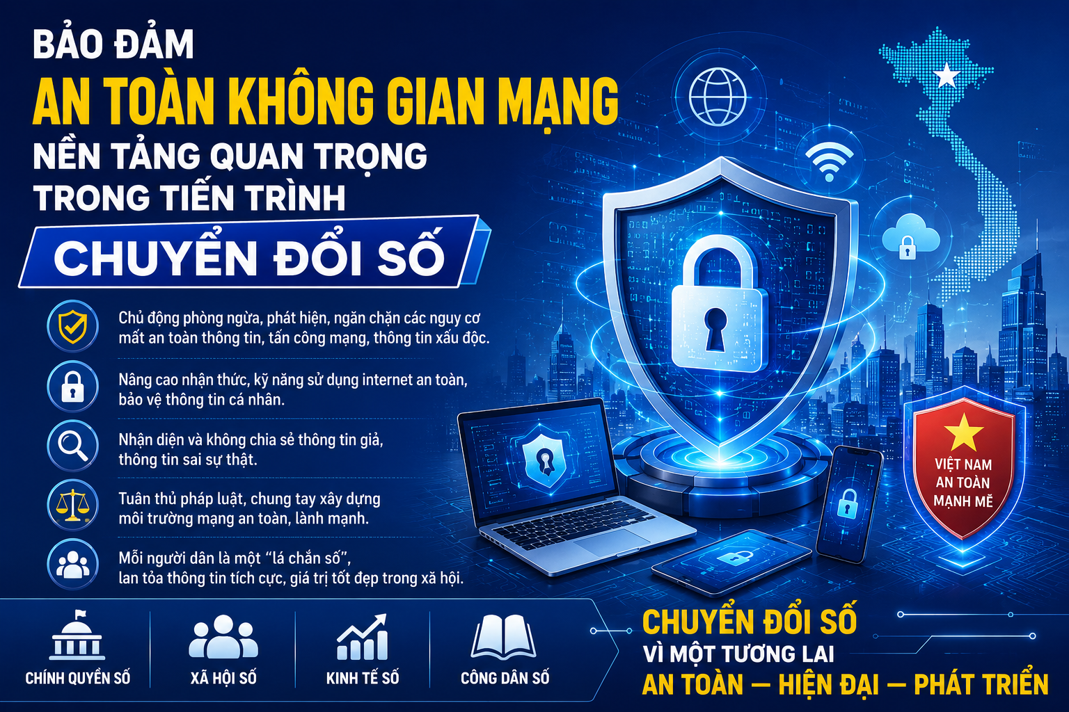 Bảo đảm an toàn không gian mạng - nền tảng quan trọng trong tiến trình chuyển đổi số
