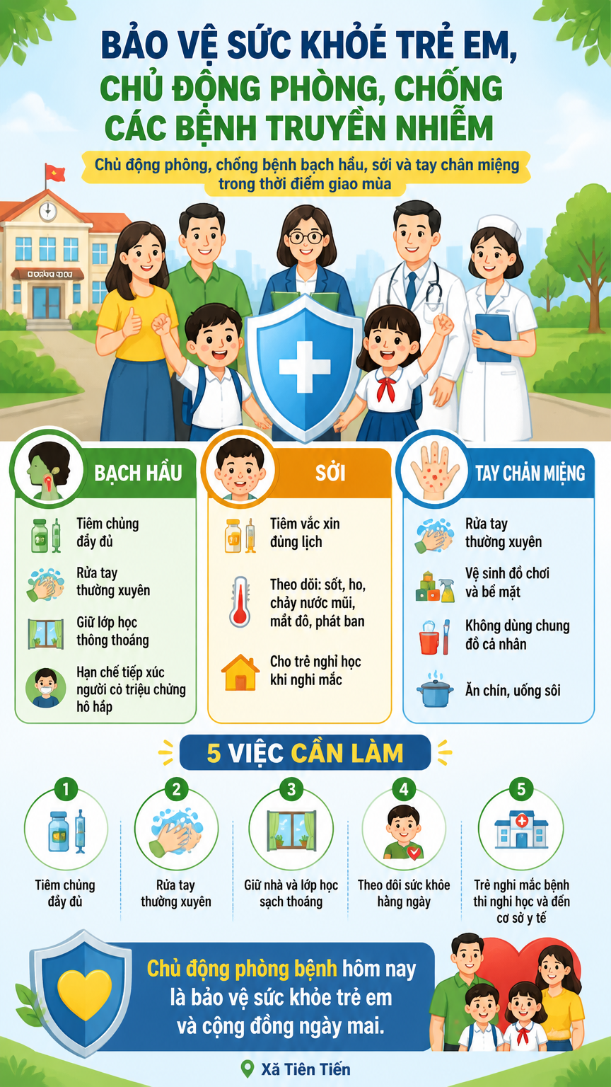BẢO VỆ SỨC KHỎE TRẺ EM, CHỦ ĐỘNG PHÒNG, CHỐNG CÁC BỆNH TRUYỀN NHIỄM