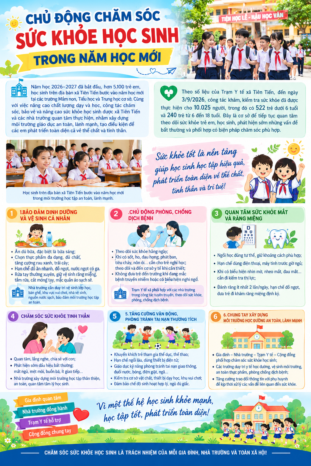 CHỦ ĐỘNG CHĂM SÓC SỨC KHỎE HỌC SINH TRONG NĂM HỌC MỚI