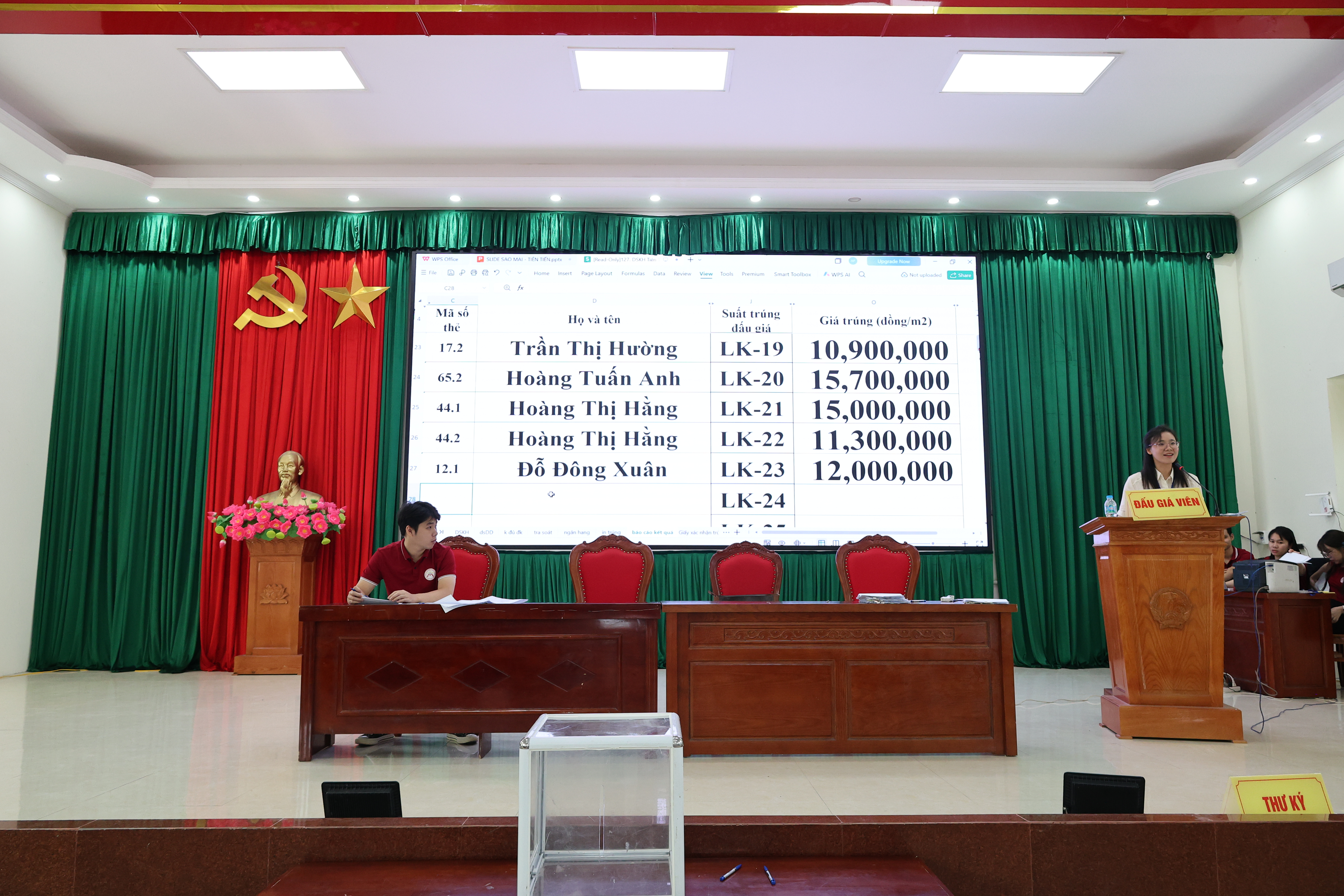 Xã Tiên Tiến: 28 suất đất đấu giá thành công, giá trúng cao nhất 15,7 triệu đồng/m²