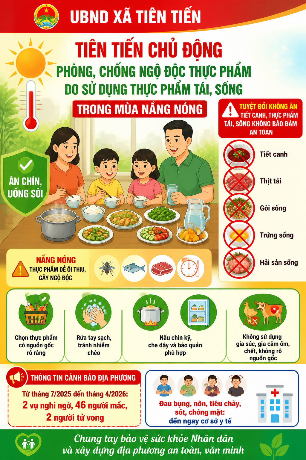 TIÊN TIẾN CHỦ ĐỘNG PHÒNG, CHỐNG NGỘ ĐỘC THỰC PHẨM DO SỬ DỤNG THỰC PHẨM TÁI, SỐNG TRONG MÙA NẮNG NÓNG