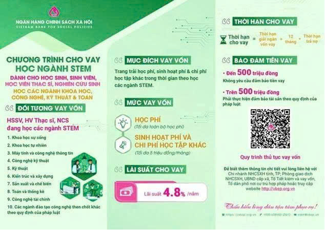 Phòng giao dịch Ngân hàng Chính sách xã hội Phù Cừ triển khai cho vay học sinh, sinh viên, học viên thạc sĩ, nghiên cứu sin học ngành STEM năm học 2026-2027